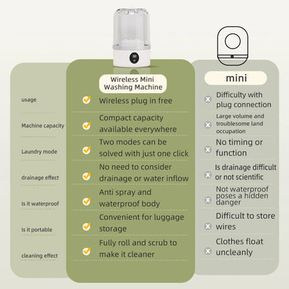 Mini Household Electric Washing Cup Underwear Socks Small Wireless Charging Washing Machine Pet Clothes Washing Machine